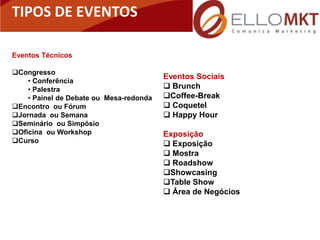 TIPOS DE EVENTOS

Eventos Técnicos

Congresso
                                         Eventos Sociais
    • Conferência
    • Palestra                            Brunch
    • Painel de Debate ou Mesa-redonda   Coffee-Break
Encontro ou Fórum                        Coquetel
Jornada ou Semana                        Happy Hour
Seminário ou Simpósio
Oficina ou Workshop                     Exposição
Curso                                    Exposição
                                          Mostra
                                          Roadshow
                                         Showcasing
                                         Table Show
                                          Área de Negócios
 