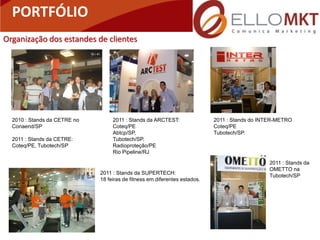 PORTFÓLIO
Organização dos estandes de clientes




  2010 : Stands da CETRE no        2011 : Stands da ARCTEST:                2011 : Stands do INTER-METRO
  Conaend/SP                       Coteq/PE                                 Coteq/PE
                                   Abtcp/SP,                                Tubotech/SP.
  2011 : Stands da CETRE:          Tubotech/SP.
  Coteq/PE, Tubotech/SP            Radioproteção/PE
                                   Rio Pipeline/RJ

                                                                                               2011 : Stands da
                                                                                               OMETTO na
                              2011 : Stands da SUPERTECH:
                                                                                               Tubotech/SP
                              18 feiras de fitness em diferentes estados.
 