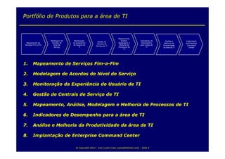 Portfólio de Produtos para a área de TI


                                                                             Mapeamento,
                     Modelagem de    Monitoração                               Análise,          Indicadores de     Análise e     Implantação
                                                          Gestão de
 Mapeamento de        Acordos de    da Experiência                           Modelagem e          Desempenho       Melhoria da    de Enterprise
                                                          Centrais de
Serviços Fim-a-Fim     Nível de     do Usuário de                             Melhoria de        para a área de   Produtividade    Command
                                                         Serviço de TI
                        Serviço           TI                                 Processos de              TI         da área de TI      Center
                                                                                  TI




1.      Mapeamento de Serviços Fim-a-Fim

2.      Modelagem de Acordos de Nível de Serviço

3.      Monitoração da Experiência do Usuário de TI

4.      Gestão de Centrais de Serviço de TI

5.      Mapeamento, Análise, Modelagem e Melhoria de Processos de TI

6.      Indicadores de Desempenho para a área de TI

7.      Análise e Melhoria da Produtividade da área de TI

8.      Implantação de Enterprise Command Center

                                       @ Copyright 2012 - Ivan Luizio (ivan_luizio@hotmail.com) - Slide 4
 
