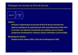 Modelagem de Acordos de Nível de Serviço



                      Modelagem de
  Mapeamento de        Acordos de
 Serviços Fim-a-Fim     Nível de
                         Serviço




Objetivo:
         Definição e implementação de Acordos de Nível de Serviço derivados dos
         objetivos estratégicos da organização que serão suportados pelo produto (bem
         ou serviço) a ser adquirido e propiciando sua avaliação a partir de quatro
         perspectivas de desempenho: eficiência, eficácia, efetividade e economicidade.

Metodologia de Trabalho:
         Strategic Activity System (SAS) e Value Service Management (VSM)




                                     @ Copyright 2012 - Ivan Luizio (ivan_luizio@hotmail.com) - Slide 6
 