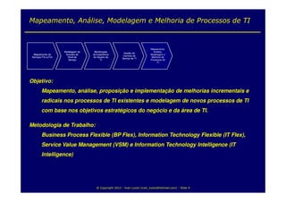 Mapeamento, Análise, Modelagem e Melhoria de Processos de TI


                                                                              Mapeamento,
                      Modelagem de    Monitoração                               Análise,
                                                           Gestão de
  Mapeamento de        Acordos de    da Experiência                           Modelagem e
                                                           Centrais de
 Serviços Fim-a-Fim     Nível de     do Usuário de                             Melhoria de
                                                          Serviço de TI
                         Serviço           TI                                 Processos de
                                                                                   TI




Objetivo:
         Mapeamento, análise, proposição e implementação de melhorias incrementais e
         radicais nos processos de TI existentes e modelagem de novos processos de TI
         com base nos objetivos estratégicos do negócio e da área de TI.

Metodologia de Trabalho:
         Business Process Flexible (BP Flex), Information Technology Flexible (IT Flex),
         Service Value Management (VSM) e Information Technology Intelligence (IT
         Intelligence)




                                        @ Copyright 2012 - Ivan Luizio (ivan_luizio@hotmail.com) - Slide 9
 
