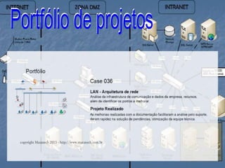 Portfólio de projetos