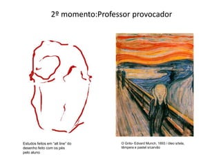 2º momento:Professor provocador
O Grito- Edvard Munch, 1893 / óleo s/tela,
têmpera e pastel s/carvão
Estudos feitos em “alt line” do
desenho feito com os pés
pelo aluno
 