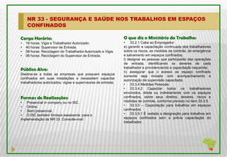 NR 33 - SEGURANÇA E SAÚDE NOS TRABALHOS EM ESPAÇOS
    CONFINADOS

Carga Horária:                                                 O que diz o Ministério do Trabalho:
•   16 horas: Vigia e Trabalhador Autorizado.                  • 33.2.1 Cabe ao Empregador:
•   40 horas: Supervisor de Entrada.                           e) garantir a capacitação continuada dos trabalhadores
•   08 horas: Reciclagem do Trabalhador Autorizado e Vigia.    sobre os riscos, as medidas de controle, de emergência
•   08 horas: Reciclagem do Supervisor de Entrada.             e salvamento em espaços confinados;
                                                               l) designar as pessoas que participarão das operações
                                                               de entrada, identificando os deveres de cada
                                                               trabalhador e providenciando a capacitação requerida;
Público Alvo:                                                  n) assegurar que o acesso ao espaço confinado
Destina-se a todas as empresas que possuam espaços
                                                               somente seja iniciado com acompanhamento e
confinados em suas instalações e necessitem capacitar
                                                               autorização de supervisão capacitada;
trabalhadores autorizados, vigias e supervisores de entrada;
                                                               • 33.3.4 Medidas Pessoais
                                                               • 33.3.4.2 Capacitar todos os trabalhadores
                                                               envolvidos, direta ou indiretamente com os espaços
Formas de Realizações:                                         confinados, sobre seus direitos, deveres, riscos e
• Presencial in company ou no ISC.                             medidas de controle, conforme previsto no item 33.3.5.
• Online.                                                      • 33.3.5 – Capacitação para trabalhos em espaços
• Semi presencial.                                             confinados
• O ISC também fornece assessoria para a                       • 33.3.5.1 É vedada a designação para trabalhos em
implementação da NR 33. Consulte-nos!                          espaços confinados sem a prévia capacitação do
                                                               trabalhador.
 