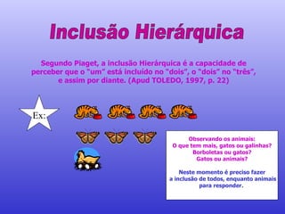 Inclusão Hierárquica Segundo Piaget, a inclusão Hierárquica é a capacidade de perceber que o “um” está incluído no “dois”, o “dois” no “três”, e assim por diante. (Apud TOLEDO, 1997, p. 22) Ex: Observando os animais: O que tem mais, gatos ou galinhas? Borboletas ou gatos? Gatos ou animais? Neste momento é preciso fazer a inclusão de todos, enquanto animais para responder.  