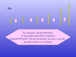 Ou: Na seriação, não há repetição. É necessário descobrir o segredo. Segundo PIAGET, há um invariante, no caso o círculo,  que não muda e os variantes 