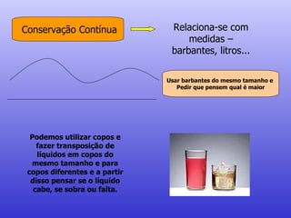 Conservação Contínua Relaciona-se com medidas – barbantes, litros... Usar barbantes do mesmo tamanho e  Pedir que pensem qual é maior Podemos utilizar copos e fazer transposição de líquidos em copos do mesmo tamanho e para copos diferentes e a partir disso pensar se o líquido cabe, se sobra ou falta. 