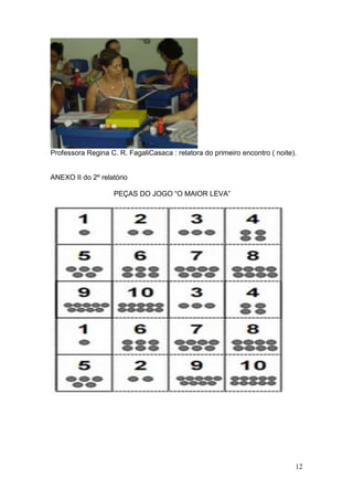 Professora Regina C. R. FagaliCasaca : relatora do primeiro encontro ( noite).


ANEXO II do 2º relatório

                    PEÇAS DO JOGO “O MAIOR LEVA”




                                                                             12
 
