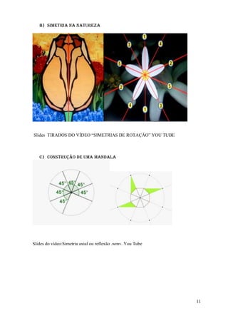 b) Simetria na natureza




Slides TIRADOS DO VÍDEO “SIMETRIAS DE ROTAÇÃO” YOU TUBE



   c) construção de uma mandala




Slides do vídeo:Simetria axial ou reflexão .wmv. You Tube




                                                            11
 