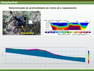 Geophysical
Determinação da profundidade da rocha sã e capeamento
Sísmografo
 