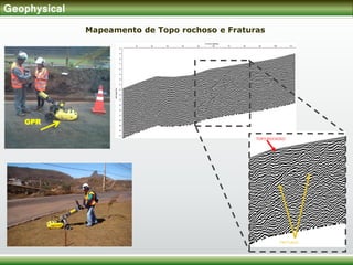 Mapeamento de Topo rochoso e Fraturas
Geophysical
GPR
FRATURAS
TOPO ROCHOSO
 