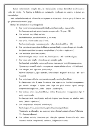 Foram confeccionados corações de e.v.a e nestes escrito a oração da unidade e colocados no
centro do circulo. Ao finalizar a dinâmica os participantes recolheram os corações e doaram aos
companheiros.
   Após o círculo formado, de mãos dadas, cada pessoa se apresentou e disse o que poderia doar e o
que gostaria de receber do grupo.
   (Síntese dos comentários dos participantes)
                Doar compromisso diante das dificuldades, minha amizade, o meu carinho.
                Receber amor, amizade, conhecimentos, compreensão; (Regina – GR)
                Doar amizade, sinceridade, carinho.
                Receber mudança, pessoas refletindo. (Cid – GR)
                Doar apoio, solidariedade, tudo de bom;
                Receber simplicidade, pureza de coração e o bem de todos; (Silvia – GR)
                Doar o sorriso, compromisso, lealdade, responsabilidade, o pouco do que sei, vibração.
                Receber compromisso, aceitação, cumplicidade; (Errivaine – Supervisora)
                Doar paciência, humildade, respeito.
                Receber vibração, amor, o carinho das pessoas; (Geisa – PC – João Rodrigues)
                Doar o meu jeito simples e honesto de ser, amizade, ajuda;
                Receber ajuda no trabalho com os professores, para resolver os problemas da escola,
                E juntos superar as dificuldades e conquistar o sucesso; (Júlio – diretor – J.Rodrigues)
                Doar a alegria, a fé, esperança, perseverança;
                Receber compreensão, apoio de todos, fortalecimento do grupo; (Edivaldo – PC - José
                Joaquim)
                Doar a minha experiência, compreensão, amizade, respeito, humildade;
                Receber compreensão de todos, dos alunos, pais, supervisores; humildade das pessoas e
                que possam enxergar a escola como algo que pode crescer; apoio, diálogo,
                compromisso das pessoas; (André – diretor - José Joaquim)
                Doar carinho, amor, afeto, humildade, a certeza de que juntos conseguiremos algo; fé
                apoio, compreensão;
                Receber energia de cumplicidade, a alegria de poder estar fazendo um trabalho, apoio,
                união; (Ivana – Supervisora)
                Doar compromisso, otimismo, humanização;
                Receber apoio, troca, conhecimento, aprendizagem compartilhada;
                “Eu acredito na educação e que todos nós temos algo de bom para oferecer” (Fabiana –
                PC – Domingos Donato)
                Doar carinho, amizade, entusiasmo para educação, esperança de uma educação e uma
                sociedade melhor; compromisso, tolerância, cumprir com o dever;
 