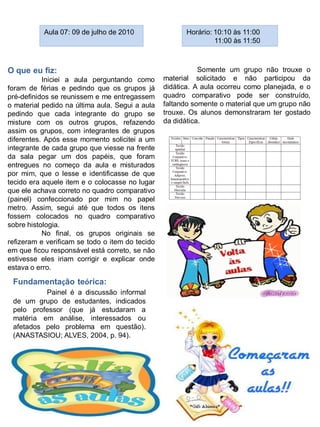 Aula 07: 09 de julho de 2010                Horário: 10:10 às 11:00
                                                                11:00 às 11:50



O que eu fiz:                                               Somente um grupo não trouxe o
           Iniciei a aula perguntando como       material solicitado e não participou da
foram de férias e pedindo que os grupos já       didática. A aula ocorreu como planejada, e o
pré-definidos se reunissem e me entregassem      quadro comparativo pode ser construído,
o material pedido na última aula. Segui a aula   faltando somente o material que um grupo não
pedindo que cada integrante do grupo se          trouxe. Os alunos demonstraram ter gostado
misture com os outros grupos, refazendo          da didática.
assim os grupos, com integrantes de grupos
diferentes. Após esse momento solicitei a um
integrante de cada grupo que viesse na frente
da sala pegar um dos papéis, que foram
entregues no começo da aula e misturados
por mim, que o lesse e identificasse de que
tecido era aquele item e o colocasse no lugar
que ele achava correto no quadro comparativo
(painel) confeccionado por mim no papel
metro. Assim, segui até que todos os itens
fossem colocados no quadro comparativo
sobre histologia.
           No final, os grupos originais se
refizeram e verificam se todo o item do tecido
em que ficou responsável está correto, se não
estivesse eles iriam corrigir e explicar onde
estava o erro.

 Fundamentação teórica:
          Painel é a discussão informal
 de um grupo de estudantes, indicados
 pelo professor (que já estudaram a
 matéria em análise, interessados ou
 afetados pelo problema em questão).
 (ANASTASIOU; ALVES, 2004, p. 94).
 
