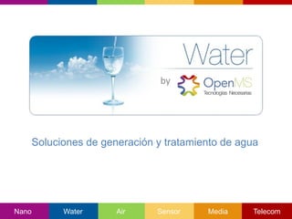 Soluciones de generación y tratamiento de agua 
Nano 
Telecom 
Media 
Sensor 
Air 
Water 
by  
