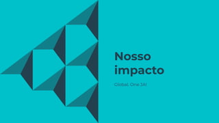 Nosso
impacto
Global. One JA!
 