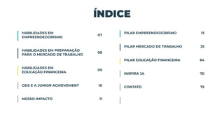 ÍNDICE
HABILIDADES EM
EMPREENDEDORISMO
07
HABILIDADES EM PREPARAÇÃO
PARA O MERCADO DE TRABALHO
08
HABILIDADES EM
EDUCAÇÃO FINANCEIRA
09
ODS E A JUNIOR ACHIEVEMENT 10
NOSSO IMPACTO 11
PILAR EMPREENDEDORISMO 15
PILAR MERCADO DE TRABALHO 35
PILAR EDUCAÇÃO FINANCEIRA 64
INSPIRA JA 70
CONTATO 75
 