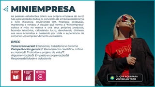 As pessoas estudantes criam sua própria empresa do zero!
São apresentados todos os conceitos de empreendedorismo
e livre iniciativa, envolvendo RH, ﬁnanças, produção,
marketing e vendas. A equipe que forma a “Miniempresa”
coloca a mão na massa e cria seus próprios produtos,
fazendo relatórios, calculando lucro, devolvendo dinheiro
aos seus acionistas e passando por toda a experiência de
como ter um empreendimento verdadeiro.
MINIEMPRESA
Tema transversal: Economia, Cidadania e Civismo
Competências gerais: 2. Pensamento cientíﬁco, crítico
e criativo/6. Trabalho e projeto de vida/7.
Argumentação/9. Empatia e cooperação/10.
Responsabilidade e cidadania
BNCC
CLIQUE AQUI PARA
VOLTAR AO TOPO
 