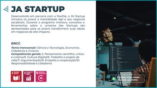 Desenvolvido em parceria com a StartSe, o JA Startup
introduz os jovens à mentalidade ágil e aos negócios
escaláveis. Durante o programa imersivo, conceitos e
ferramentas sobre o universo das Startups são
apresentados para os jovens transformem suas ideias
em negócios de alto impacto.
JA STARTUP
Tema transversal: Ciência e Tecnologia, Economia,
Cidadania e Civismo
Competências gerais: 2. Pensamento cientíﬁco, crítico
e criativo/5. Cultura Digital/6. Trabalho e projeto de
vida/7. Argumentação/9. Empatia e cooperação/10.
Responsabilidade e cidadania
BNCC
CLIQUE AQUI PARA
VOLTAR AO TOPO
 