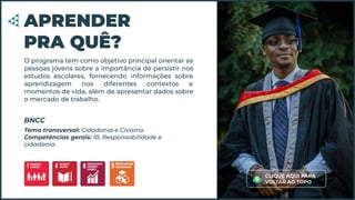 O programa tem como objetivo principal orientar as
pessoas jovens sobre a importância de persistir nos
estudos escolares, fornecendo informações sobre
aprendizagem nos diferentes contextos e
momentos de vida, além de apresentar dados sobre
o mercado de trabalho.
APRENDER
PRA QUÊ?
Tema transversal: Cidadania e Civismo
Competências gerais: 10. Responsabilidade e
cidadania
BNCC
CLIQUE AQUI PARA
VOLTAR AO TOPO
 
