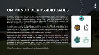 A Junior Achievement (JA) é uma das maiores organizações sociais incentivadoras de
jovens do mundo. Desde 1919, a organização dissemina educação empreendedora por
meio do método “aprender-fazendo”, tendo sido uma das primeiras a levar
conhecimento sobre empreendedorismo, educação ﬁnanceira e o mercado de
trabalho para crianças e jovens da América Latina.
A cada ano, a rede JA Worldwide mobiliza cerca de 470.000 voluntários que
capacitam mais de 10 milhões de jovens no mundo com o propósito de estimular o
desenvolvimento de habilidades pessoais e proﬁssionais no público de 15 a 24 anos em
situação de vulnerabilidade social e, principalmente, estudantes de escolas públicas, a
ﬁm de criarem e potencializarem comunidades mais prósperas.
Presente em mais de 100 países, a JA está há quase quatro décadas no Brasil
impactando mais de 5,7 milhões de jovens com o apoio de mais de 200 mil
voluntários e pelo trabalho que desempenha, a Junior Achievement Worldwide é
reconhecida como a 6ª ONG mais inﬂuente do mundo pela thedotgood. Em 2022, foi
indicada ao Prêmio Nobel da Paz e também foi listada entre as 100 Melhores
Empresas para Trabalhar na Fast Company para Inovadores.
Mais informações em jabrasil.org.br/mundodepossibilidades
UM MUNDO DE POSSIBILIDADES
 