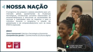 O programa visa preparar a pessoa estudante para um
mercado global, apresentando as mudanças
tecnológicas, introduzindo conceitos relacionados ao
empreendedorismo e discutindo as necessidades de
recursos e habilidades para os negócios e para o
indivíduo. Durante o programa, a relação da
globalização e do empreendedorismo com as áreas
STEM é explorada.
NOSSA NAÇÃO
Tema transversal: Ciência e Tecnologia e Economia
Competências gerais: 1. Conhecimento 5.Cultura digital
BNCC
CLIQUE AQUI PARA
VOLTAR AO TOPO
 