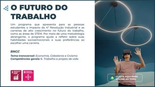 Um programa que apresenta para as pessoas
estudantes o impacto da 4ª Revolução Industrial e as
carreiras de alto crescimento no futuro do trabalho,
como as áreas de STEM. Por meio de uma metodologia
abrangente, o programa ajuda a reﬂetir sobre suas
habilidades socioemocionais e suas preferências ao
escolher uma carreira.
O FUTURO DO
TRABALHO
Tema transversal: Economia, Cidadania e Civismo
Competências gerais: 6. Trabalho e projeto de vida
BNCC
CLIQUE AQUI PARA
VOLTAR AO TOPO
 