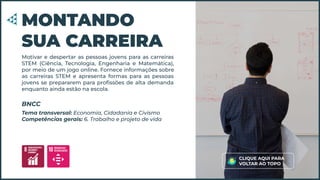 Motivar e despertar as pessoas jovens para as carreiras
STEM (Ciência, Tecnologia, Engenharia e Matemática),
por meio de um jogo online. Fornece informações sobre
as carreiras STEM e apresenta formas para as pessoas
jovens se prepararem para proﬁssões de alta demanda
enquanto ainda estão na escola.
MONTANDO
SUA CARREIRA
Tema transversal: Economia, Cidadania e Civismo
Competências gerais: 6. Trabalho e projeto de vida
BNCC
CLIQUE AQUI PARA
VOLTAR AO TOPO
 