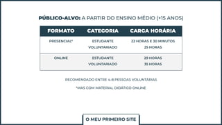 PÚBLICO-ALVO: A PARTIR DO ENSINO MÉDIO (+15 ANOS)
FORMATO CATEGORIA CARGA HORÁRIA
PRESENCIAL* ESTUDANTE
VOLUNTARIADO
22 HORAS E 30 MINUTOS
25 HORAS
ONLINE ESTUDANTE
VOLUNTARIADO
29 HORAS
35 HORAS
RECOMENDADO ENTRE 4-8 PESSOAS VOLUNTÁRIAS
O MEU PRIMEIRO SITE
*MAS COM MATERIAL DIDÁTICO ONLINE
 