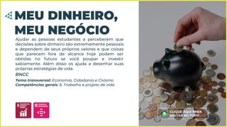 Ajudar as pessoas estudantes a perceberem que
decisões sobre dinheiro são extremamente pessoais
e dependem de seus próprios valores e que coisas
que parecem fora de alcance hoje podem ser
obtidas no futuro se você poupar e investir
sabiamente. Além disso os ajuda a desenhar suas
próprias estratégias de vida.
MEU DINHEIRO,
MEU NEGÓCIO
Tema transversal: Economia, Cidadania e Civismo
Competências gerais: 6. Trabalho e projeto de vida
BNCC
CLIQUE AQUI PARA
VOLTAR AO TOPO
 