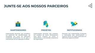 JUNTE-SE AOS NOSSOS PARCEIROS
Organizações parceiras que acreditam
no potencial de transformação da
sociedade por meio da educação,
investindo anualmente na JA para a
manutenção da sua operação no Brasil.
Organizações parceiras que investem
em projetos da Junior Achievement
para gerar impacto no jovem e
potencializar o voluntariado corporativo
da organização.
Parcerias com organizações, fundações
e instituições que potencializam o
impacto social na nossa juventude em
diferentes lugares do Brasil.
MANTENEDORES PROJETOS INSTITUCIONAIS
 