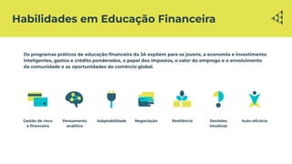 Habilidades em Educação Financeira
Os programas práticos de educação ﬁnanceira da JA expõem para os jovens, a economia e investimento
inteligentes, gastos e crédito ponderados, o papel dos impostos, o valor do emprego e o envolvimento
da comunidade e as oportunidades do comércio global.
Gestão de risco
e ﬁnanceira
Pensamento
analítico
Adaptabilidade Negociação Resiliência Decisões
intuitivas
Auto-eﬁcácia
 