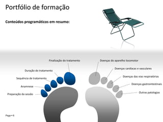 Portfólio de formação
Conteúdos programáticos em resumo:




                                     Finalização do tratamento   Doenças do aparelho locomotor

                                                                            Doenças cardíacas e vasculares
                 Duração do tratamento

                                                                                  Doenças das vias respiratórias
           Sequência de tratamento
                                                                                         Doenças gastrointestinais
              Anamnese

                                                                                                 Outras patologias
 Preparação da sessão




                                                                                         YOUR LOGO
Page  6
 