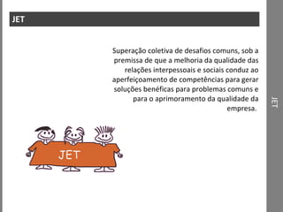 JET JET Superação coletiva de desafios comuns, sob a premissa de que a melhoria da qualidade das relações interpessoais e sociais conduz ao aperfeiçoamento de competências para gerar soluções benéficas para problemas comuns e para o aprimoramento da qualidade da empresa.  JET 