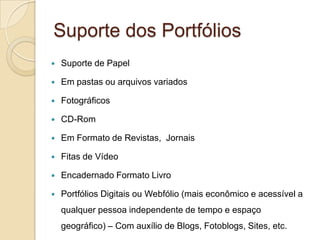 Portfólios na Educação