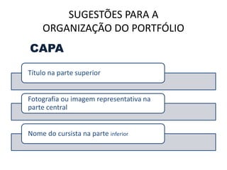 SUGESTÕES PARA A
ORGANIZAÇÃO DO PORTFÓLIO
Título na parte superior
Fotografia ou imagem representativa na
parte central
Nome do cursista na parte inferior
CAPA
 