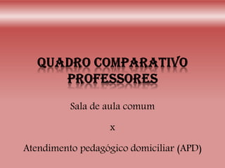 Sala de aula comum
x
Atendimento pedagógico domiciliar (APD)
 