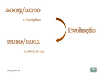 2009/2010
                   1 disciplina


                                   Evolução
2010/2011
                   4 disciplinas




www.joaoleal.net
 
