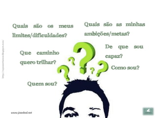 Quais             são   os   meus   Quais são as minhas

                                     limites/dificuldades?               ambições/metas?
http://oqueseriamos.blogspot.com/




                                                                               De   que    sou
                                          Que           caminho
                                                                               capaz?
                                          quero trilhar?
                                                                                 Como sou?


                                                Quem sou?




                                    www.joaoleal.net
 