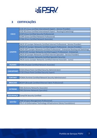 Portfólio de Serviços PSRV 7
3 CERTIFICAÇÕES
CISCO
CCIE-SP (Cisco Certified Internetwork Expert – Service Provider)
CCIE-RS (Cisco Certified Internetwork Expert – Routing & Switching)
CCSP (Cisco Certified Security Professional)
CCNP (Cisco Certified Network Professional)
CCNA (Cisco Certified Network Associate)
JUNIPER
JNCIP-SP (Juniper Networks Certified Internet Professional - Service Provider)
JNCSP-SP (Juniper Networks Certified Support Professional - Service Provider)
JNCIP-ENT (Juniper Networks Certified Professional - Enterprise Routing and Switching)
JNCSP-ENT (Juniper Networks Certified Support Professional - Enterprise)
JNCIS-SP (Juniper Networks Certified Internet Specialist - Service Provider)
JNCIS-SEC (Juniper Networks Certified Specialist Security)
JNCIA-Junos (Juniper Networks Certified Internet Associate - Junos)
HUAWEI HCNA (Huawei Certified Network Associate)
CHECKPOINT
CCSA (Check Point Certified Security Administrator)
CCSE (Check Point Certified Security Expert)
FORTINET FCNSA (Fortinet Certified Network Security Administrator)
BROCADE BCEFP (Brocade Certified Ethernet Fabric Professional)
EXTREME
ENA (Extreme Networks Associate)
ENS (Extreme Networks Specialist)
SEGURANÇA CompTIA Security Certified
GESTÃO
PMP (Project Management Professional)
ITIL-F v3 (Information Technology Infrastructure Library Foundations)
 