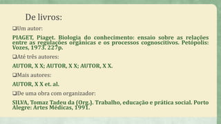 De livros:
Um autor:
PIAGET, Piaget. Biologia do conhecimento: ensaio sobre as relações
entre as regulações orgânicas e os processos cognoscitivos. Petópolis:
Vozes, 1973. 227p.
Até três autores:
AUTOR, X X; AUTOR, X X; AUTOR, X X.
Mais autores:
AUTOR, X X et. al.
De uma obra com organizador:
SILVA, Tomaz Tadeu da (Org.). Trabalho, educação e prática social. Porto
Alegre: Artes Médicas, 1991.
 