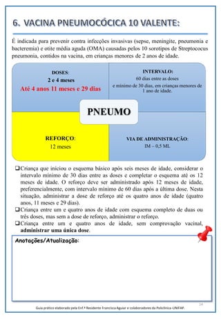DOSES:
2 e 4 meses
Até 4 anos 11 meses e 29 dias
INTERVALO:
60 dias entre as doses
e mínimo de 30 dias, em crianças menores de
1 ano de idade.
REFORÇO:
12 meses
VIA DE ADMINISTRAÇÃO:
IM – 0,5 ML
PNEUMO
14
É indicada para prevenir contra infecções invasivas (sepse, meningite, pneumonia e
bacteremia) e otite média aguda (OMA) causadas pelos 10 sorotipos de Streptococus
pneumonia, contidos na vacina, em crianças menores de 2 anos de idade.
Criança que iniciou o esquema básico após seis meses de idade, considerar o
intervalo mínimo de 30 dias entre as doses e completar o esquema até os 12
meses de idade. O reforço deve ser administrado após 12 meses de idade,
preferencialmente, com intervalo mínimo de 60 dias após a última dose. Nesta
situação, administrar a dose de reforço até os quatro anos de idade (quatro
anos, 11 meses e 29 dias).
Criança entre um e quatro anos de idade com esquema completo de duas ou
três doses, mas sem a dose de reforço, administrar o reforço.
Criança entre um e quatro anos de idade, sem comprovação vacinal,
administrar uma única dose.
Anotações/Atualização:
Guia prático elaborado pela Enf.ª Residente Francisca Aguiar e colaboradores da Policlínica-UNIFAP.
 