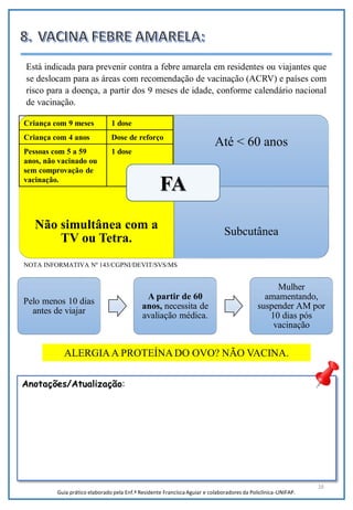 Até < 60 anos
Não simultânea com a
TV ou Tetra.
Subcutânea
FA
Pelo menos 10 dias
antes de viajar
A partir de 60
anos, necessita de
avaliação médica.
Mulher
amamentando,
suspender AM por
10 dias pós
vacinação
16
ALERGIAA PROTEÍNA DO OVO? NÃO VACINA.
Está indicada para prevenir contra a febre amarela em residentes ou viajantes que
se deslocam para as áreas com recomendação de vacinação (ACRV) e países com
risco para a doença, a partir dos 9 meses de idade, conforme calendário nacional
de vacinação.
Anotações/Atualização:
Guia prático elaborado pela Enf.ª Residente Francisca Aguiar e colaboradores da Policlínica-UNIFAP.
NOTA INFORMATIVA Nº 143/CGPNI/DEVIT/SVS/MS
Criança com 9 meses 1 dose
Criança com 4 anos Dose de reforço
Pessoas com 5 a 59
anos, não vacinado ou
sem comprovação de
vacinação.
1 dose
FA
 