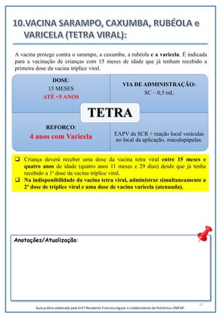 19
DOSE:
15 MESES
ATÉ <5 ANOS
VIA DE ADMINISTRAÇÃO:
SC – 0,5 mL
REFORÇO:
4 anos com Varicela EAPV da SCR + reação local vesículas
no local da aplicação, maculopápulas.
TETRA
Anotações/Atualização:
A vacina protege contra o sarampo, a caxumba, a rubéola e a varicela. É indicada
para a vacinação de crianças com 15 meses de idade que já tenham recebido a
primeira dose da vacina tríplice viral.
 Criança deverá receber uma dose da vacina tetra viral entre 15 meses e
quatro anos de idade (quatro anos 11 meses e 29 dias) desde que já tenha
recebido a 1ª dose da vacina tríplice viral.
 Na indisponibilidade da vacina tetra viral, administrar simultaneamente a
2ª dose de tríplice viral e uma dose de vacina varicela (atenuada).
Guia prático elaborado pela Enf.ª Residente Francisca Aguiar e colaboradores da Policlínica-UNIFAP.
 
