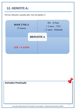 21
Anotações/Atualização:
DOSE ÚNICA
15 meses
IM – 0,5mL
< 2 anos – VLC
> 2 anos - Deltoide
ATÉ < 5 ANOS
HEPATITE A
Previne infecções causadas pelo vírus da hepatite A.
Guia prático elaborado pela Enf.ª Residente Francisca Aguiar e colaboradores da Policlínica-UNIFAP.
 
