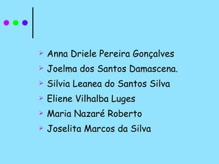 Anna Driele Pereira Gonçalves Joelma dos Santos Damascena. Silvia Leanea do Santos Silva Eliene Vilhalba Luges Maria Nazaré Roberto Joselita Marcos da Silva 