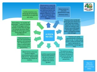 A FESTA
NO CÉU
Observamos o casco da
tartaruga, é duro? Mole?
Posteriormente demos
um delicioso banho nas
tartarugas da escola.
Depois colamos o casco
de um desenho de
tartaruga... com papel
crepom!
Observamos os
sons dos
passarinhos e suas
diversas cores.
Fizemos uma corrida de
tartarugas para observar o
jeito que elas andam.
Depois fiz uma corrida
entre as crianças, mas
tinham que andar igual
tartaruga e ganhava
quem conseguisse andar
mais devagar.
Fizemos um cartaz
representando a história a
festa no céu . E cada criança
ajudou confeccionando uma
parte (pintando os
passarinhos, a tartaruga e o
céu).
Percebemos que o
corpo dos passarinhos
é coberto de penas e
colocamos penas em
um desenho de
passarinho.
Cozinha experimental:
Fizemos biscoitinhos
do céu e comemos
junto com nossos
amigos dos outros
grupos!
Observamos o céu e as
nuvens e depois
conversamos sobre o que
cada um viu. Observamos
as formas que tinham as
nuvens.
Representamos o
jeito dos passarinhos
voarem, com pedaços
de TNT fizemos as
asas e voamos pela
nossa escola como
passarinhos.
Brincadeira: “ O caçador de
tartarugas”. Todas as crianças
foram tartarugas e uma o
caçador, e para não ser pego
as crianças deveriam fazer
posição de tartaruga e quem
fosse pego saia da
brincadeira.
Confeccionamos uma
tartaruga de brinquedo,
reutilizando uma garrafa
pet vazia.
Algumas
atividades
nos próximos
slides.
 