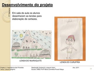 Desenvolvimento do projeto
            11ª Semana

                         Em sala de aula os alunos
                         desenharam as lendas para
                         elaboração de cartazes.




                               LENDA DO MUIRAQUITÃ
                                                                                    LENDA DO CURUPIRA

Projeto: A Importância das Florestas     Realização: Andreá A.I.Joaquim Verni                 Ano: 2011
Tema: Cultura Indígena                   Escola: UMEE Profª Maria Carmelita Proost Villaça                29
 