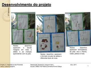Desenvolvimento do projeto
            12ª Semana




                         Nestes        desenhos
                         aparecem    a    escola                                                  Nestes        desenhos
                         indígena em meio a                                                       aparecem brincadeiras
                         aldeia e as crianças                                                     de pião, arco e flecha,
                         aprendendo com os pais.             Nestes desenhos aparecem             nadar, peteca e roda.
                                                             o formato circular da aldeia e
                                                             diferentes tipos de ocas.



Projeto: A Importância das Florestas          Realização: Andreá A.I.Joaquim Verni                Ano: 2011
Tema: Cultura Indígena                        Escola: UMEE Profª Maria Carmelita Proost Villaça                             33
 