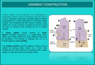 Farman Aslam ,B.Sc-Fashion Design +2years diploma in womens wear ...