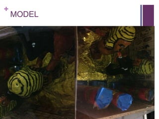 +
    MODEL
 